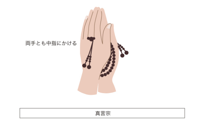真言宗